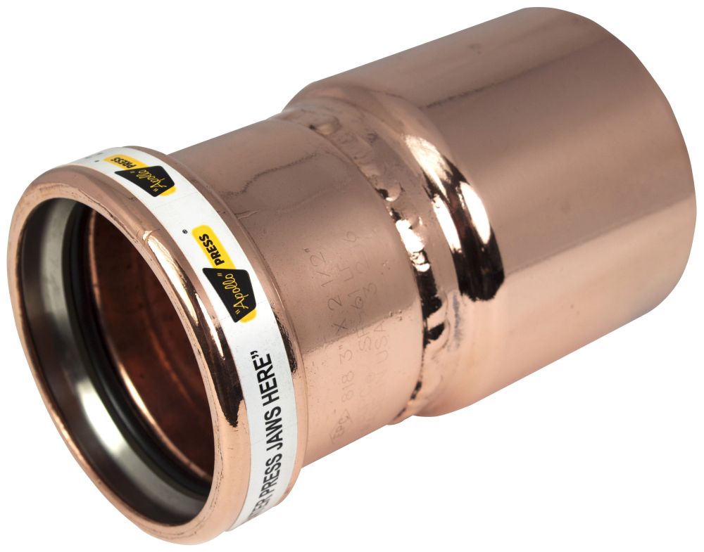 Fitting Reducers